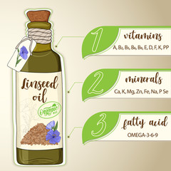 infographic with a bottle of oil describing useful elements