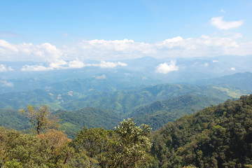 In national park Thailand.Mountain and blue sky. Cloudy and trees,fresh air,good time.Doi Luang in Tak Province Thailand.photo concept Thailand landscape and nature background   