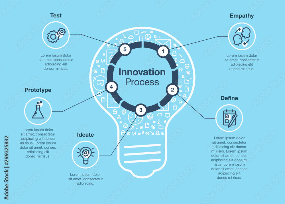 Poster Simple infographic for innovation step process with light bulb as a main symbol - blue version. Easy to use for your website or presentation.