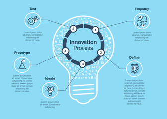 Simple infographic for innovation step process with light bulb as a main symbol - blue version. Easy to use for your website or presentation.