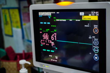 Modern vital sign monitor on patient background at ward in the hospital.