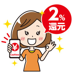 キャッシュレス決済　2%　5%