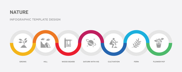 7 filled icon set with colorful infographic template included flower pot, fern, cultivation, saturn with his ring, wood board, hill, grows icons © Meth Mehr