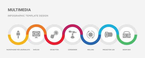 7 filled icon set with colorful infographic template included boom box, projector len, rolling, condenser, on button, english, microphone for journalists icons