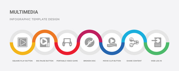 7 filled icon set with colorful infographic template included web log in, share content, movie clip button, broken disc, portable video game console, big pause button, square play button icons