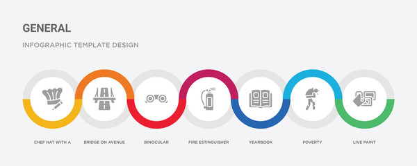7 filled icon set with colorful infographic template included live paint, poverty, yearbook, fire estinguisher, binocular, bridge on avenue perspective, chef hat with a pencil icons