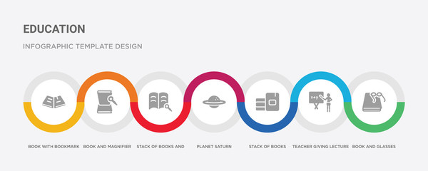 7 filled icon set with colorful infographic template included book and glasses, teacher giving lecture, stack of books, planet saturn, stack of books and magnifier, book and magnifier, book with