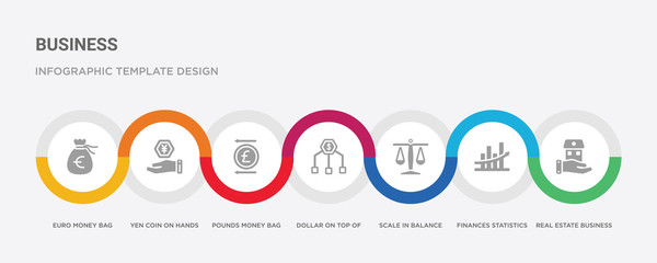 7 filled icon set with colorful infographic template included real estate business house on a hand, finances statistics descending bars graphic, scale in balance, dollar on top of financial