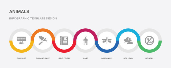 7 filled icon set with colorful infographic template included no dogs, dog head, dragon fly, cage, medic folder, fish and knife, fish shop icons