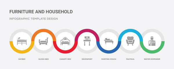 7 filled icon set with colorful infographic template included water dispenser, fauteuil, fainting couch, davenport, canopy bed, sleigh bed, daybed icons