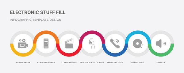7 filled icon set with colorful infographic template included speaker, compact disc, phone receiver, portable music player, clapperboard, computer tower, video camera icons