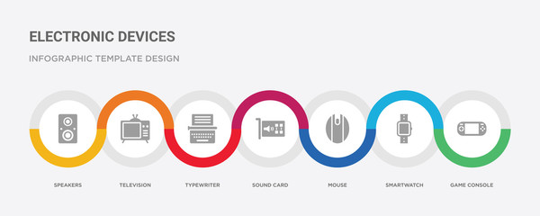 7 filled icon set with colorful infographic template included game console, smartwatch, mouse, sound card, typewriter, television, speakers icons