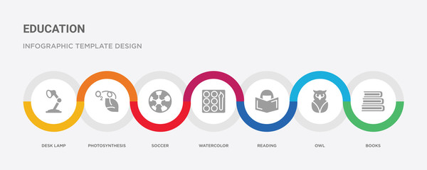 7 filled icon set with colorful infographic template included books, owl, reading, watercolor, soccer, photosynthesis, desk lamp icons © Meth Mehr