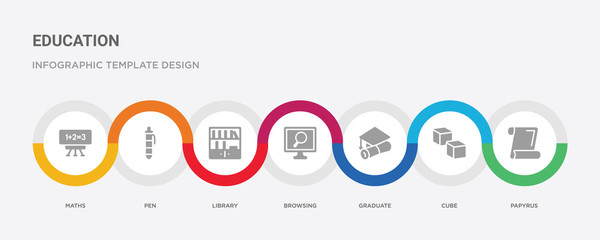 7 filled icon set with colorful infographic template included papyrus, cube, graduate, browsing, library, pen, maths icons
