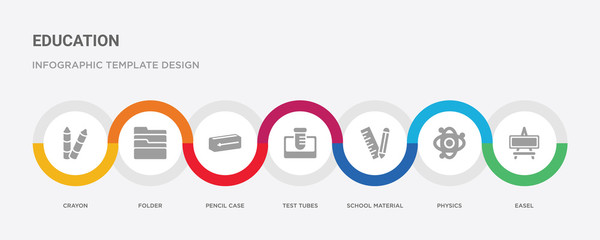 7 filled icon set with colorful infographic template included easel, physics, school material, test tubes, pencil case, folder, crayon icons