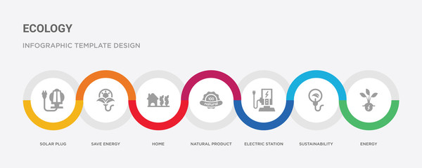 7 filled icon set with colorful infographic template included energy, sustainability, electric station, natural product, home, save energy, solar plug icons