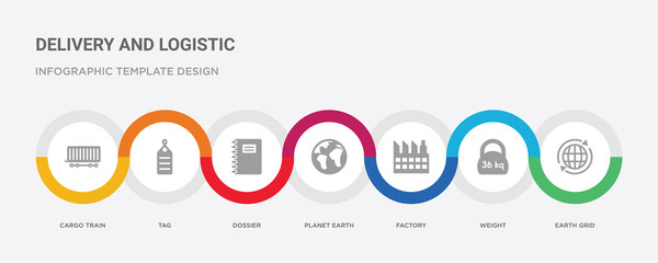 7 filled icon set with colorful infographic template included earth grid, weight, factory, planet earth, dossier, tag, cargo train icons