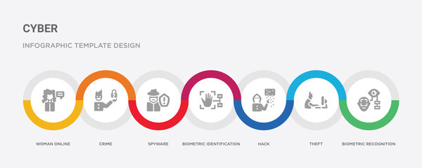 7 filled icon set with colorful infographic template included biometric recognition, theft, hack, biometric identification, spyware, crime, woman online icons
