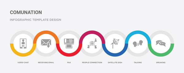 7 filled icon set with colorful infographic template included speaking, talking, satellite dish, people connection, fax, receiving email, video chat icons