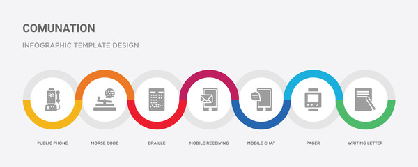 7 filled icon set with colorful infographic template included writing letter, pager, mobile chat, mobile receiving email, braille, morse code, public phone icons © Meth Mehr