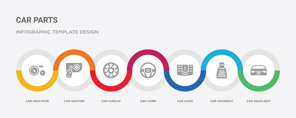 7 filled icon set with colorful infographic template included car headlight, car headrest, car hood, horn, hubcap, ignition, indicator icons © Meth Mehr