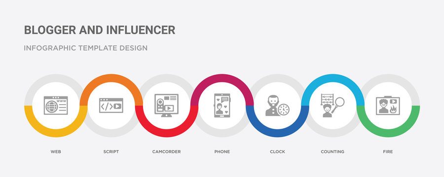 7 filled icon set with colorful infographic template included fire, counting, clock, phone, camcorder, script, web icons