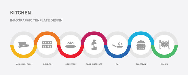 7 filled icon set with colorful infographic template included dinner, saucepan, pan, soap dispenser, squeezer, molded, aluminum foil icons