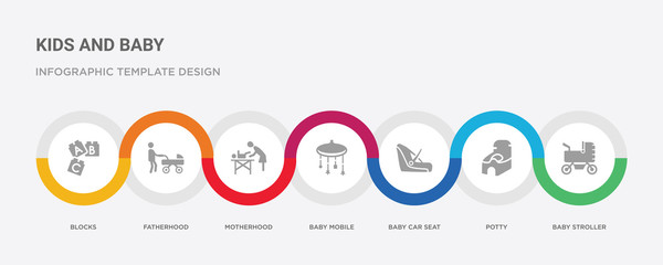 7 filled icon set with colorful infographic template included baby stroller, potty, baby car seat, baby mobile, motherhood, fatherhood, blocks icons
