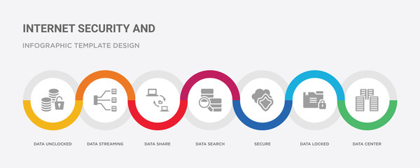 7 filled icon set with colorful infographic template included data center, data locked, secure, data search, share, streaming, unclocked icons