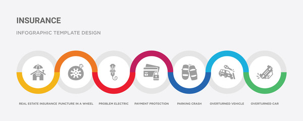 7 filled icon set with colorful infographic template included overturned car, overturned vehicle, parking crash, payment protection, problem electric, puncture in a wheel, real estate insurance