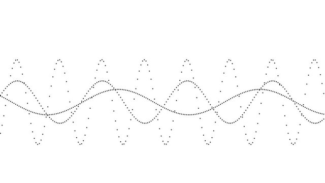 Multiple Three Overlapping Complementary Sinusoidal Wave Mask