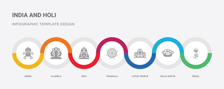 7 filled icon set with colorful infographic template included trisul, malai  kofta, lotus temple, mandala, devi, alamelu, indra icons Stock Vector |  Adobe Stock