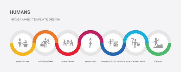 7 filled icon set with colorful infographic template included showin, painter with paint roller, housewife and washing machine, showering, public work, machine repair, kitchen chef icons