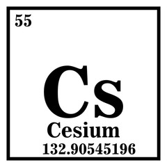 Cesium Periodic Table of the Elements Vector illustration eps 10