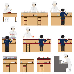 Sushi chef and restaurant set. Vector.