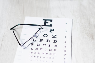 glasses and Eyeglasses on table of check of vision close up - Myopia or hyperopia