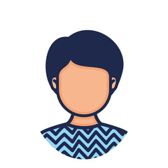 head man face avatar character