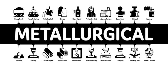 Metallurgical Minimal Infographic Web Banner Vector. Factory Furnace, Metal Melting And Metallurgical Pipe Foundry Concept Linear Pictograms. Contour Illustrations