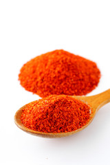 レッドペッパー　パウダー