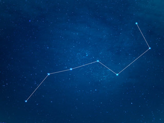 Really north sky with Big Dipper Constellation with lines. Ursa Major or The Great Bear at starry...