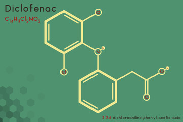 Large and detailed infographic of the molecule of Diclofenac.
