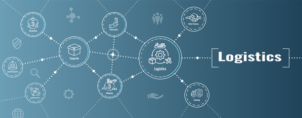 Logistics icon set and web header banner with buildings, trucking, people and shipping box