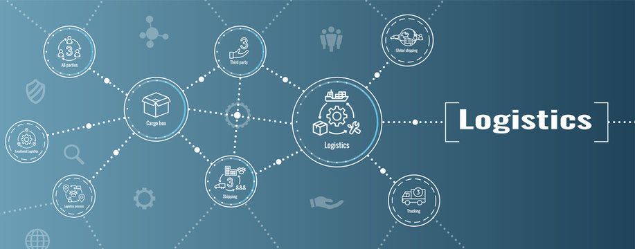 Logistics icon set and web header banner with buildings, trucking, people and shipping box