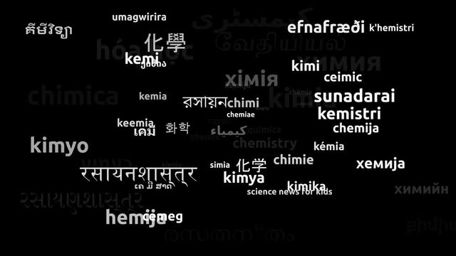 Chemistry Translated in 61 Worldwide Languages Endless Looping 3d Zooming Wordcloud Mask