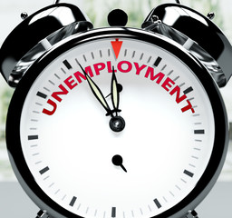 Unemployment soon, almost there, in short time - a clock symbolizes a reminder that Unemployment is near, will happen and finish quickly in a little while, 3d illustration