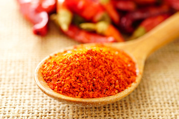 レッドチリパウダー