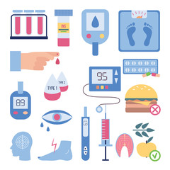 Diabetes symptoms and treatment - flat isolated set