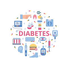 Fototapeta na wymiar Diabetes poster - red word surrounded by medical icon set