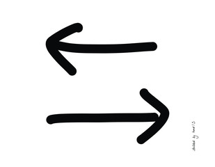 Doodle Sketchnote Template for Workshops, Seminar, Flipchart and Graphic Recording