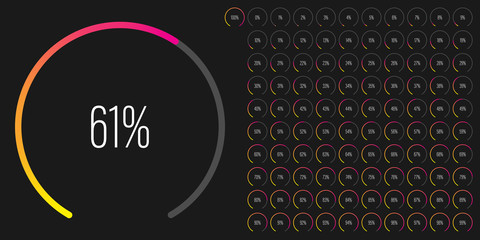 Fototapeta na wymiar Set of circular sector percentage diagrams meters from 0 to 100 ready-to-use for web design, user interface UI or infographic - indicator with gradient from yellow to magenta hot pink